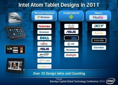 Intel否认采用ARM技术 手机明年面世_网易数码